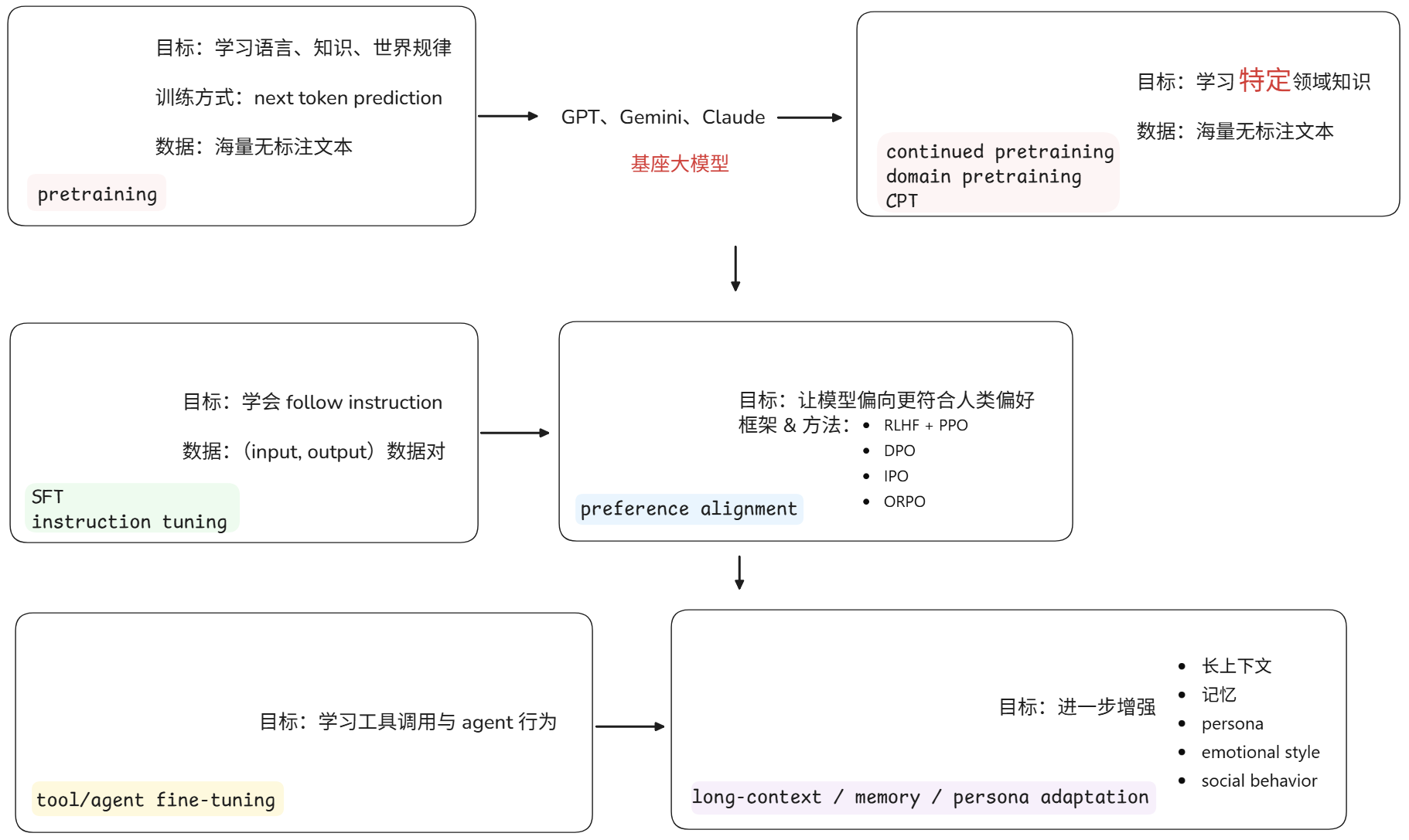 image-20260519174941090