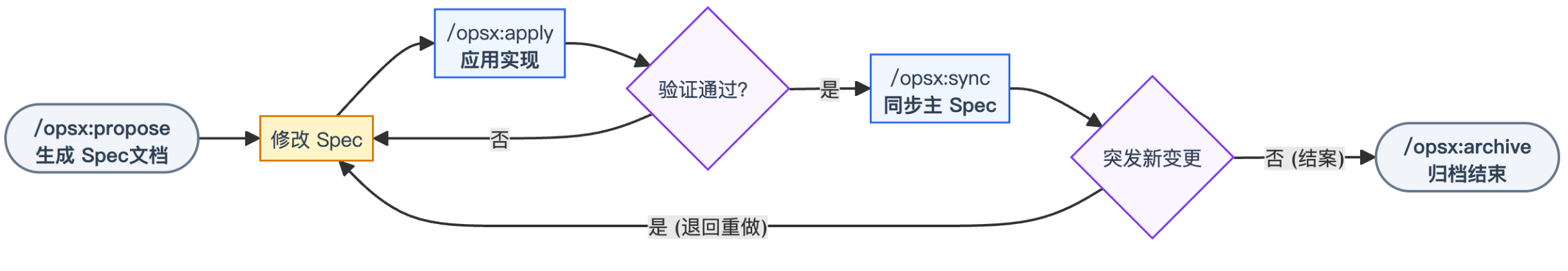 image-20260630150220858